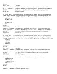 Chapter 14 International Trade Amp Fina Disc International Trade