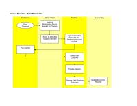 Chapter 2 Homework Order Customer Payment 20 Prepare Order Ticket