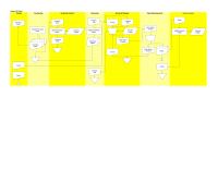 Chapter 9 Homework Return Check Cash Disbursements Case 67 Part