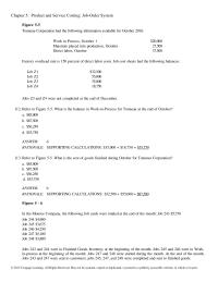 Chapter 5 Figure 58 What The Activity Rate For