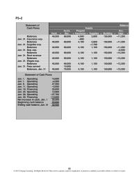 Accounting Chapter 3 Homework Year Year Working Capital Increased 96 Million