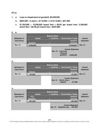 Accounting Chapter 7 Homework more sales per average dollar of invested fixed