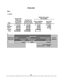 Accounting Chapter 8 Homework However Some Analysts Argue That Apple Undervalued