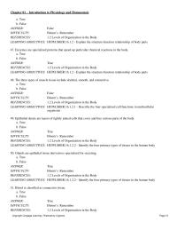 Chapter 1 Explain The Roles The External