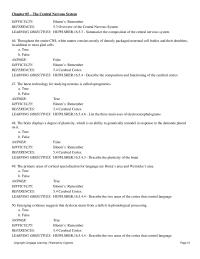 Chapter 5 Emerging evidence suggests that dyslexia stems from