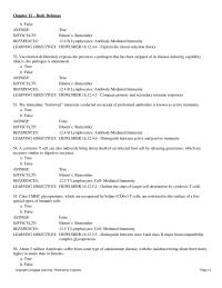 Chapter 12 Cengage Learning Powered Cognero page 17 Body