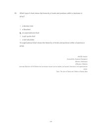 Communications Chapter 4 Which Type Chart Shows The Hierarchy