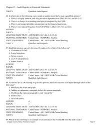 Chapter 15 Adverse opinions can only be issued by auditors