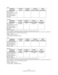 Accounting Chapter 2 Prepare an income statement for China Tea Company for the year