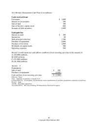 Accounting Chapter 4 Expenses in an income statement prepared under