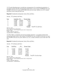 Accounting Chapter 6 Zero coupon Bonds Pay Cash Interest During The