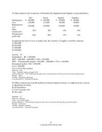 Accounting Chapter 9 Data related to the inventories of Mountain Ski Equipment&nbsp;