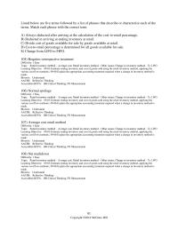 Accounting Chapter 9 Retail Inventory Method Dollar value LIFO Change
