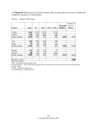 Accounting Chapter 9 Hard topic Retail Inventory Method Average Cost learning