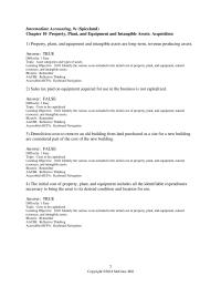 Accounting Chapter 10 Property, plant, and equipment and intangible assets