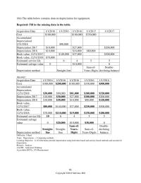 Accounting Chapter 11 December 28 2018 And December 29 2017