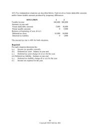 Accounting Chapter 16 How Are future Deductible Amounts Recognized The Financial