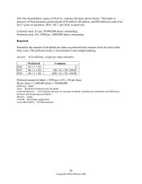 Accounting Chapter 18 The shareholders’ equity of Nick Co. includes the items