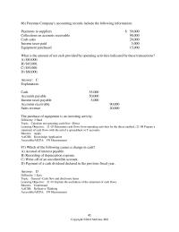 Accounting Chapter 21 Freeman Company’s accounting records include the following