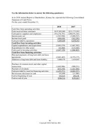 Accounting Chapter 21 Assuming the decrease in accrued expenses during fiscal