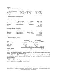 Accounting Chapter 7 Four activity cost pools for assigning costs to products&nbsp;