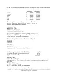 Accounting Chapter 8 Medium topic The Production Budget The Direct Labor