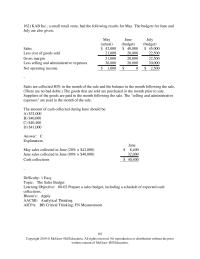 Accounting Chapter 8 Medium topic The Production Budget The Direct Materials