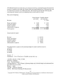 Accounting Chapter 9 During February The Clinic Budgeted for 2200 Client visits