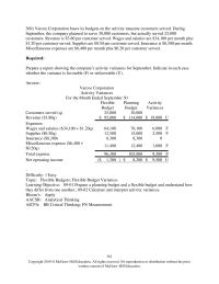 Accounting Chapter 9 Varcoe Corporation bases its budgets on the activity measure