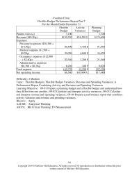 Accounting Chapter 9 Prepare Performance Report That Combines activity Variances And