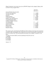 Accounting Chapter 14 Indicate Whether the Change Each Balance Will Recorded