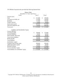 Accounting Chapter 15 Year 2e What The Company’s Price earnings Ratio