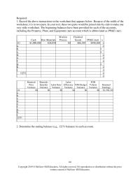 Accounting Chapter 10b Record The Above Transactions The Worksheet That