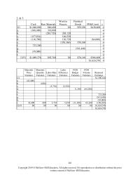 Accounting Chapter 10b all variance accounts take their balance to zero