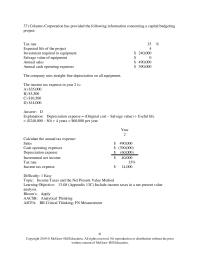 Accounting Chapter 13c Chene Corporation has provided the following information