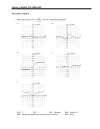 Chapter 3 Sketch The Graph The Function asymptotes using Any Extrema