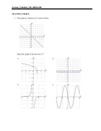 Chapter 3 Graph a function’s derivative given the graph of