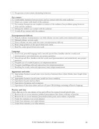 Speech Chapter 2 Homework The Presentation Aid Present But Has Nothing