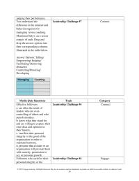 Management Chapter 7 Homework Judging Their Performance You Understand The Difference