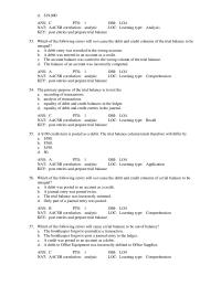 Chapter 2 Retained Earnings Notes Payable Prepaid Rentd Supplies