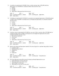 Chapter 9 The Exclusive Right Sell Product Within