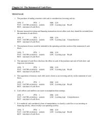 Chapter 14 Assume The Indirect Method Used Compute