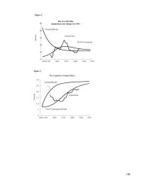 Economics Chapter 8 Homework Personal saving is only part of the story