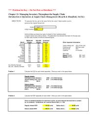 Management Chapter 11 Homework Calculate The Rop Separately For Each Wheel