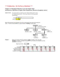 Management Chapter 12 Homework Start Assembly Bottles Gross Requirements Scheduled Receipts