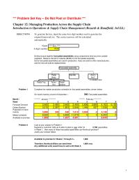 Management Chapter 12 Homework Pedal Assemblies Weeks Mps Due Date