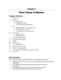 Marketing Chapter 4 Homework Use The Future Value Table See Appendix