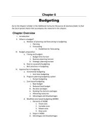 Marketing Chapter 6 Homework Document Necessary Operational Personnel And Expense