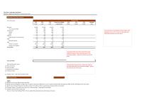 Marketing Chapter 10 Homework Ibbotson calculates that the median cost of equity capital