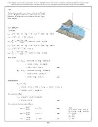 Mechanical Engineering Chapter 2 Homework Ab Determine The length The Cable And Express